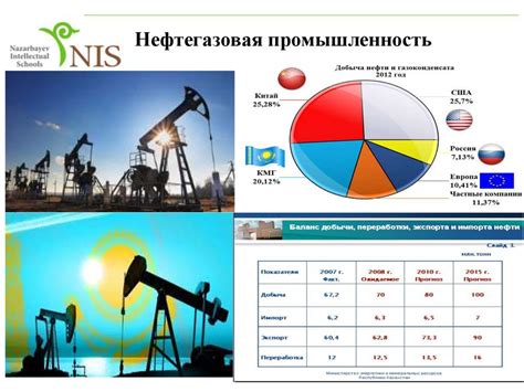 Импортантные факторы, способствующие концентрации полезных ископаемых на платформах