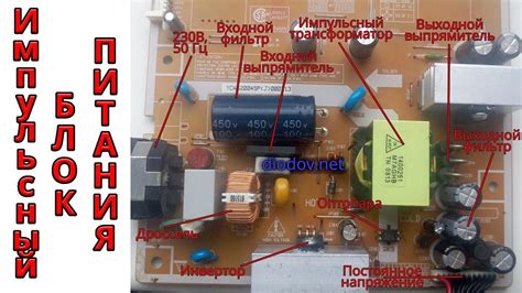 Импульсный блок питания: возможные сбои при перегрузке