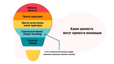 Инновации в области сдвига