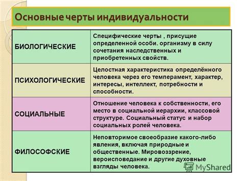 Инстинктивные черты, влияющие на отношения