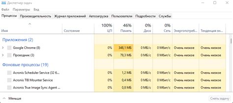 Интенсивное использование процессора и высокая частота работы