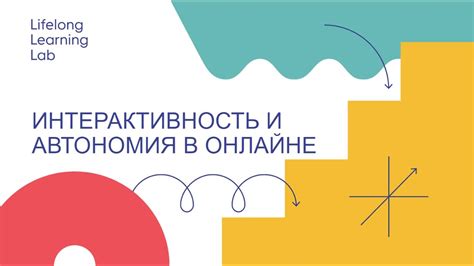 Интерактивность и участие зрителей