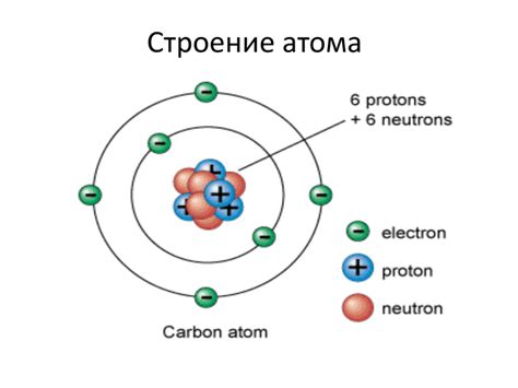 Интересные факты о ядре атома кислорода