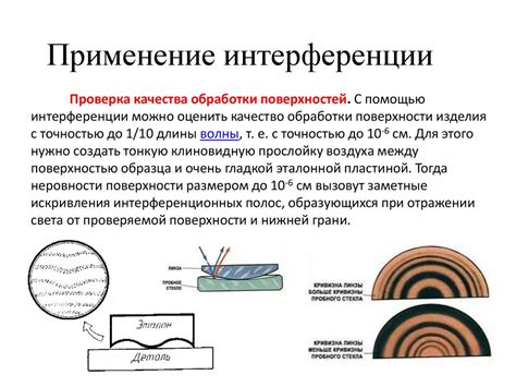 Интерференция беспроводного сигнала