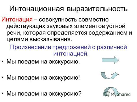 Интонация и выразительность