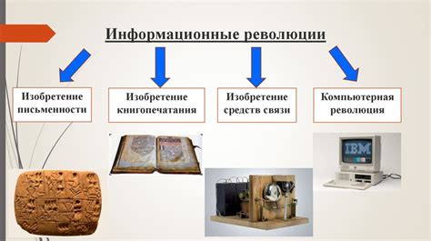 Информационная революция и общественная информированность