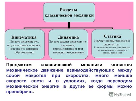 Информация о количестве семестров на первом курсе колледжа