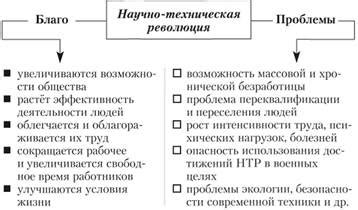 Инфраструктура: ключевой фактор различия