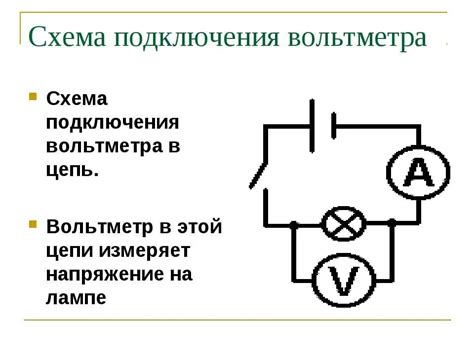 Исключение из цепи амперметра: что происходит со свечением лампочки?