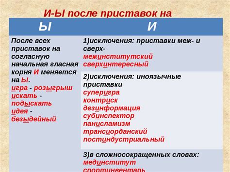 Исключения: когда после приставки "лес-" пишется "с"