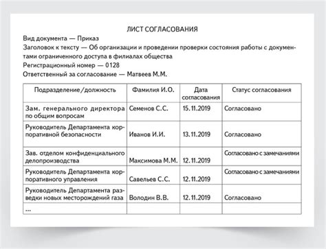 Исключения из правила для согласования пола