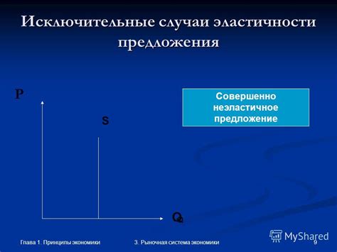 Исключительные случаи, когда отсутствует p-подуровень