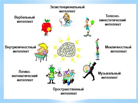 Искусство в роли инструмента развития эмоционального интеллекта