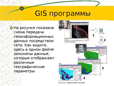 Использование геоинформационных систем для определения координат