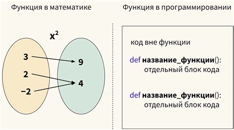 Использование двоеточия для обозначения перечня