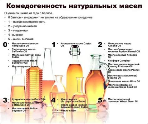 Использование комедогенной косметики