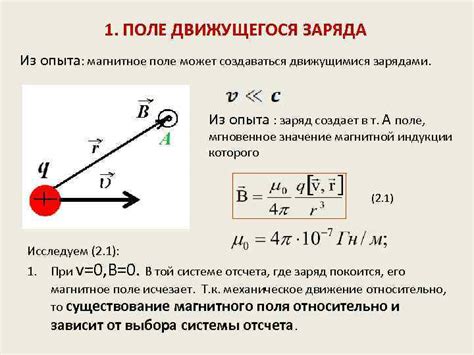 Использование магнитов и электрического заряда для создания притягивающей силы