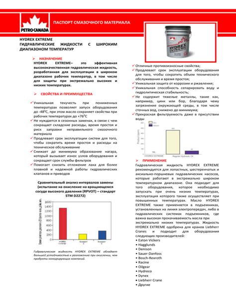 Использование неправильного смазочного материала