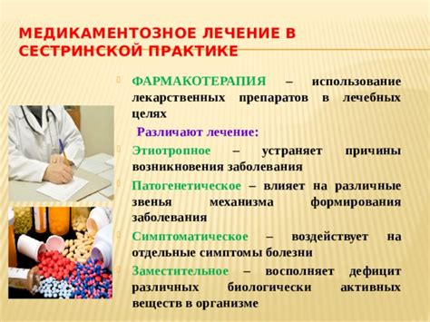 Использование препаратов и лекарственных препаратов