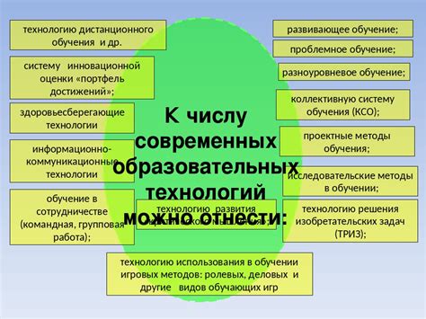 Использование современных образовательных технологий на уроках истории в 11 классе