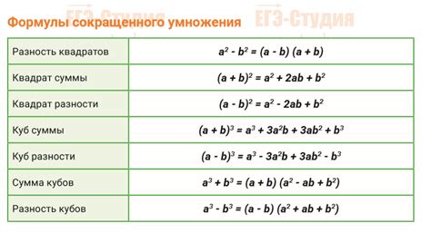 Использование формулы для вычисления квадратов чисел: