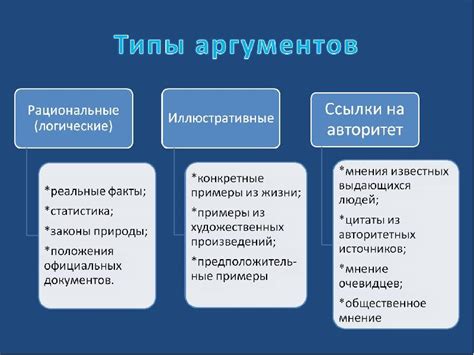 Использовать эмоциональные аргументы