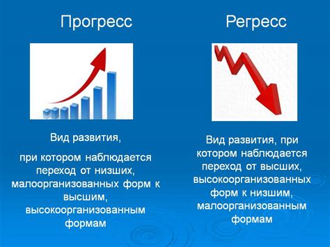 Историческая перспектива: прогресс или регресс?