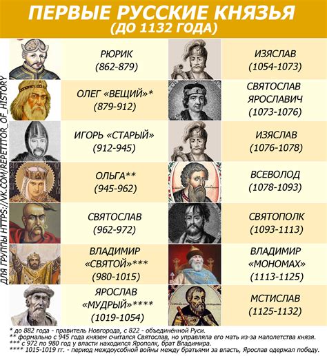 Историческая суть прозвища