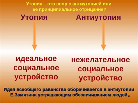 Исторические примеры позиции реалистов