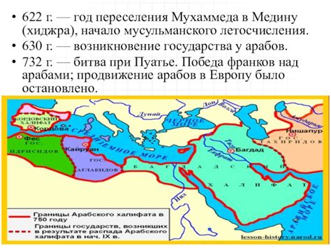 Исторический контекст переселения Мухаммеда