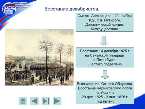 История восстания декабристов