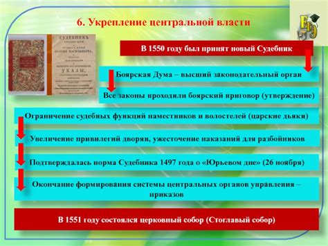 История использования привилегий