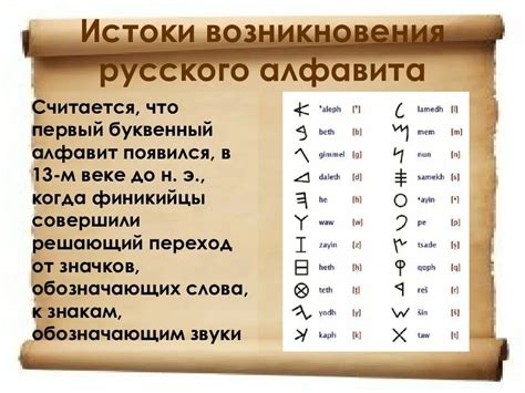 История происхождения слова "появление"