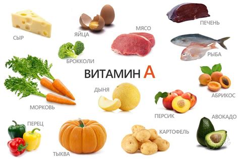 Источники витамина А