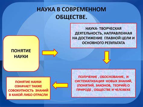 Источники привилегий и их роль в обществе