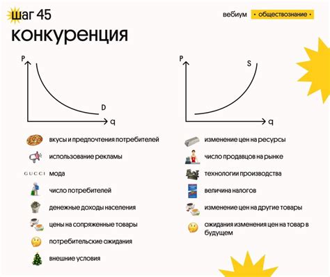 Исчезновение капель адрианол: экологические факторы и снижение спроса