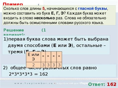 Итог: ответ на вопрос "Сколько слов длины 5 начинающихся с гласной?"