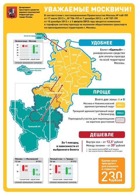 Какая продолжительность действия тройки?