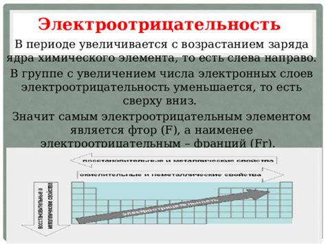 Какая частица является основным строительным элементом ядра