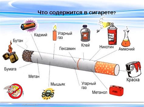 Какие вредные компоненты содержатся в конфетах?