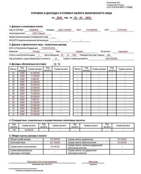 Какие другие сроки действия справки используются в разных странах?