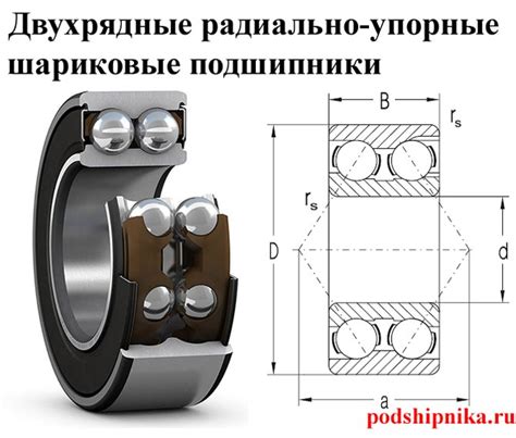 Какие есть виды подшипников для ВАЗ 2109?