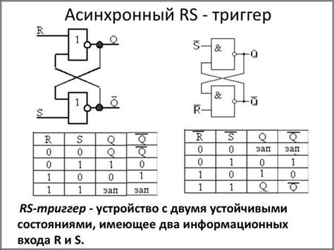 Какие еще типы триггеров существуют и как они отличаются от RS-триггера?