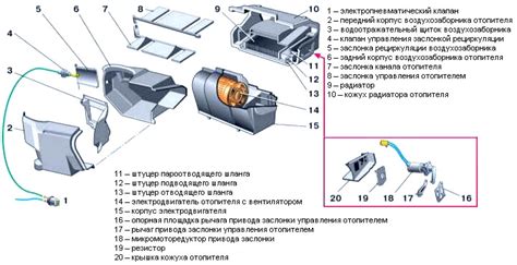 Какие меры нужно предпринять для диагностики и решения проблемы нагрева воздуха в печке ВАЗ 2112?