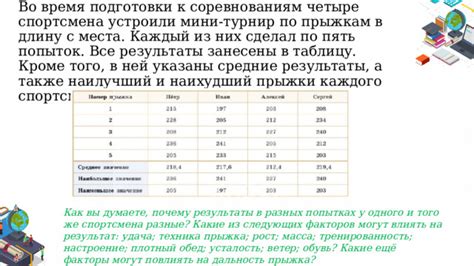 Какие могут быть результаты каждого действия