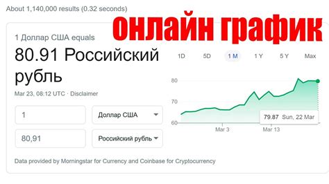 Какие особенности имеет курс доллара для онлайн-платежей?