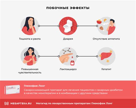 Какие побочные эффекты может вызывать глюкофаж 500