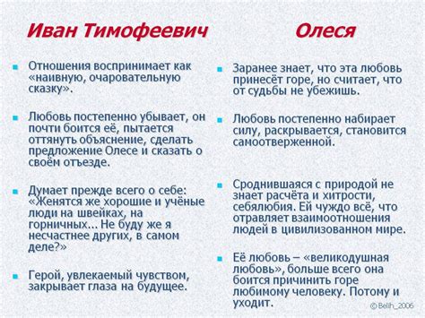 Какие последствия может повлечь отсутствие Ивана Тимофеевича в церкви?