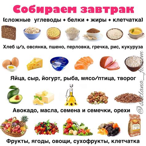 Какие продукты можно выбрать