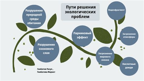 Какие решения есть?